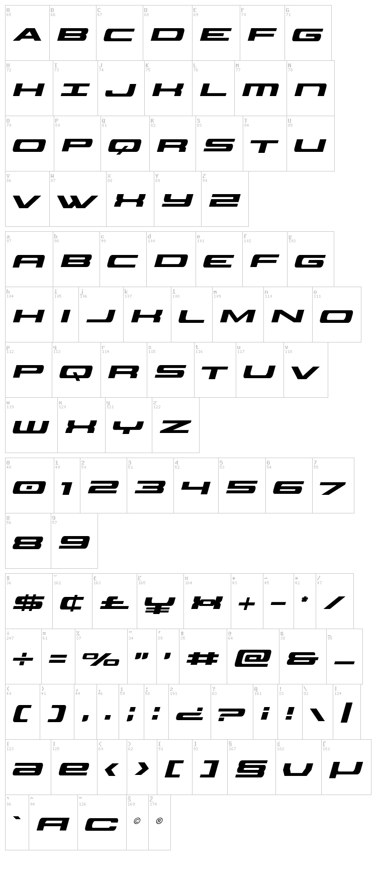 Classic Cobra font map