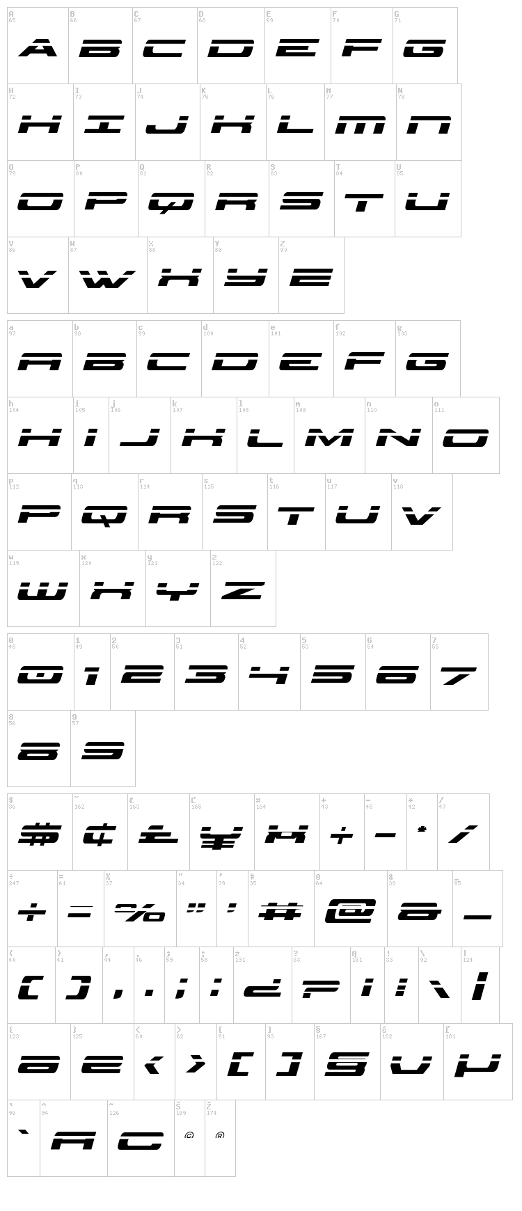 Classic Cobra font map