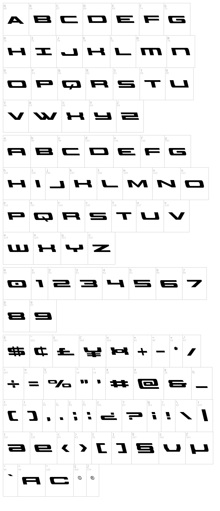 Classic Cobra font map