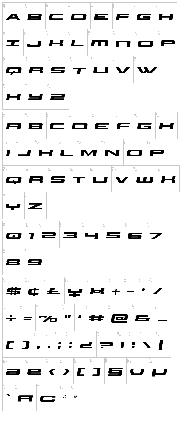 Classic Cobra font map