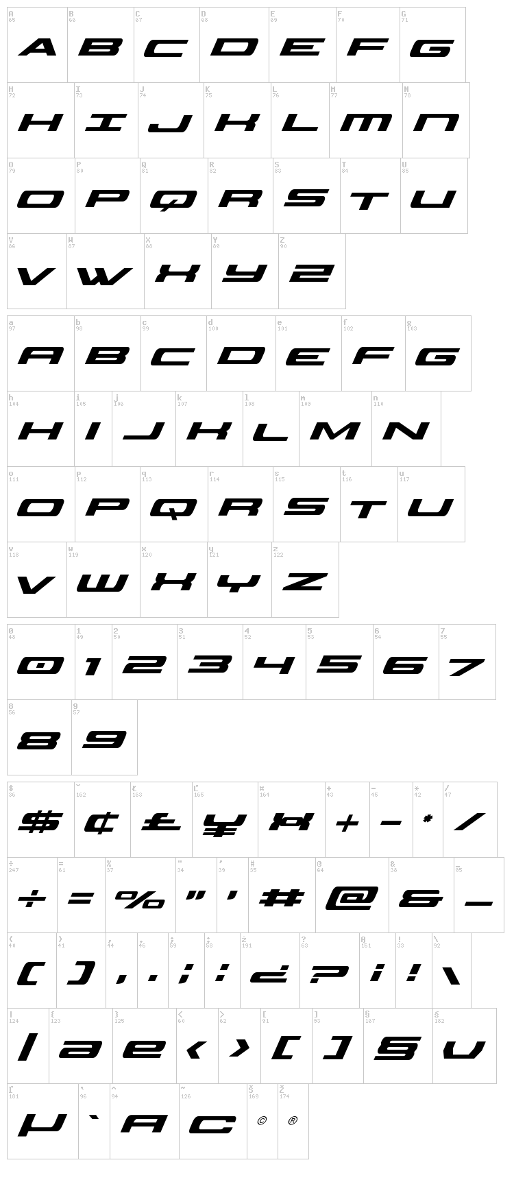 Classic Cobra font map