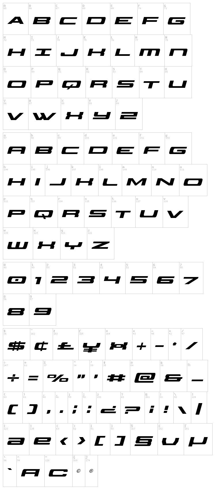 Classic Cobra font map