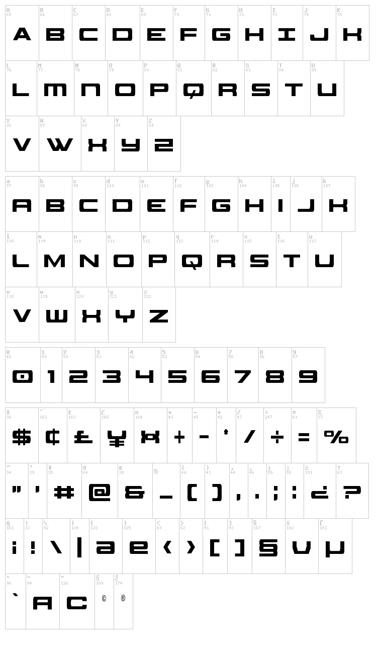 Classic Cobra font map