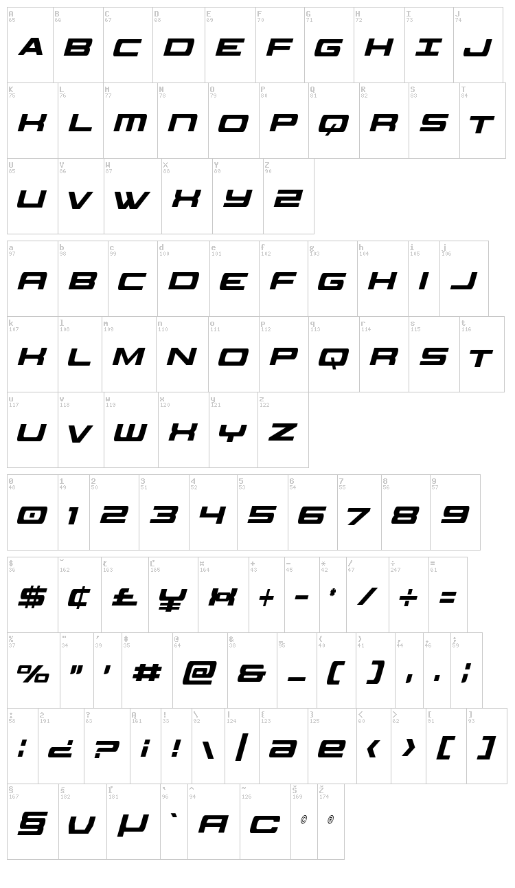 Classic Cobra font map
