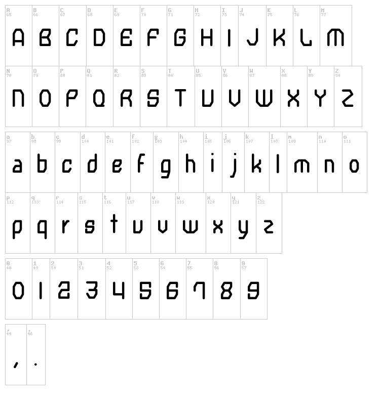Clockwork font map