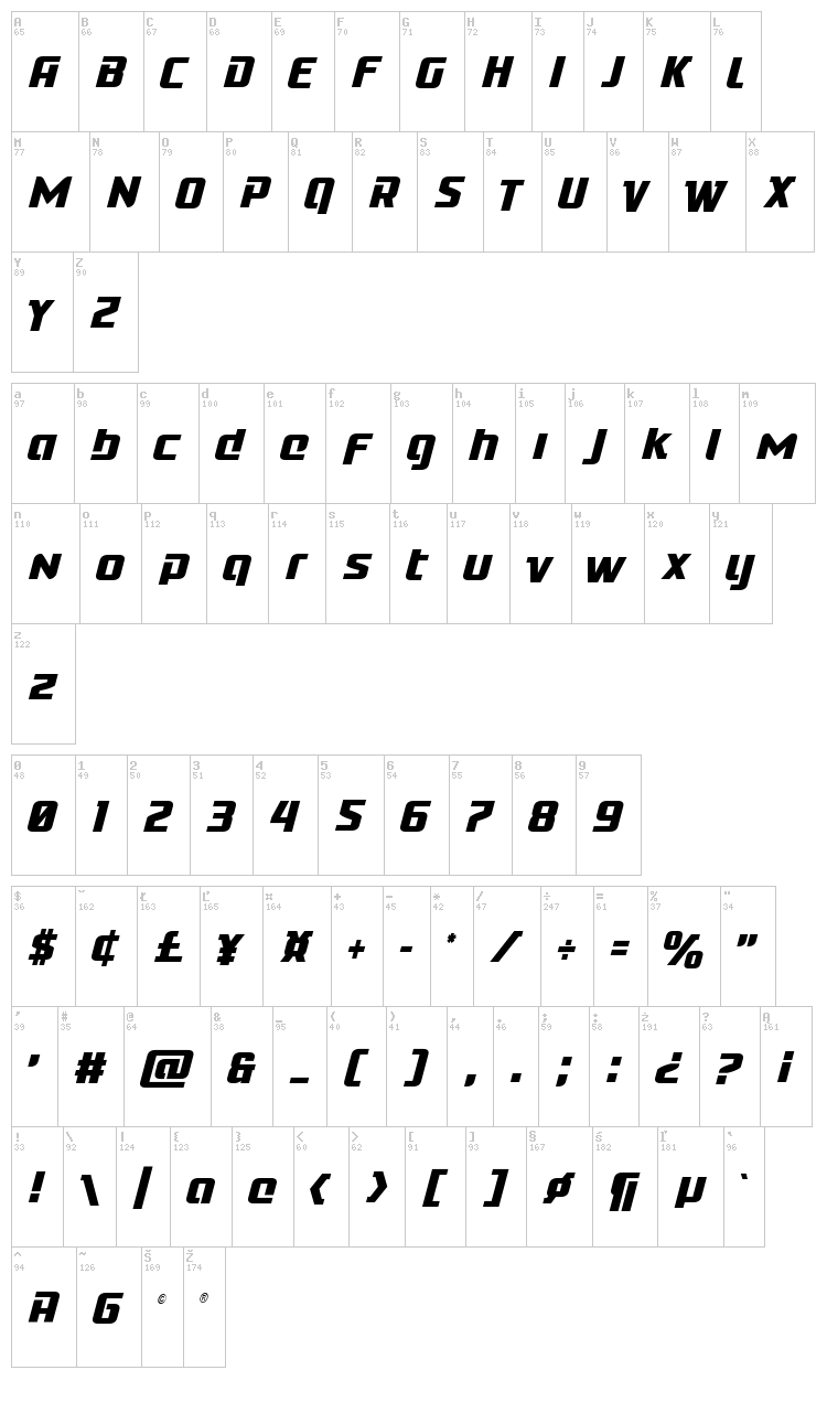 Cobalt Alien font map