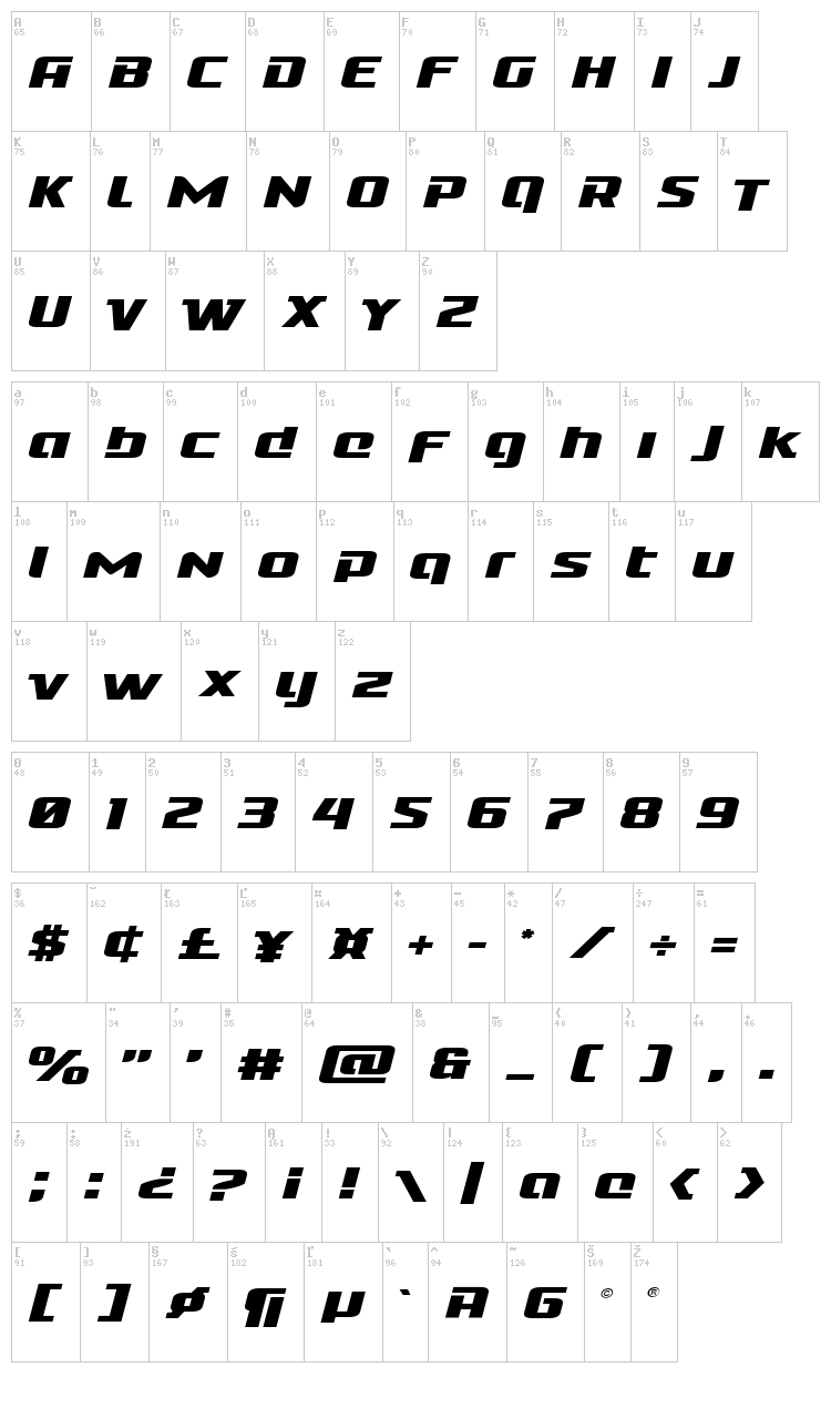 Cobalt Alien font map