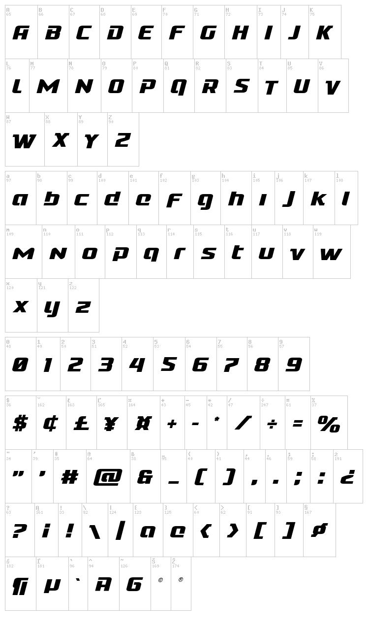 Cobalt Alien font map