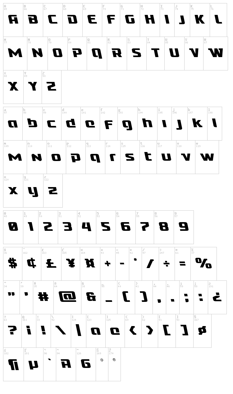 Cobalt Alien font map