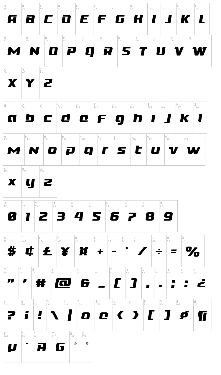Cobalt Alien font map