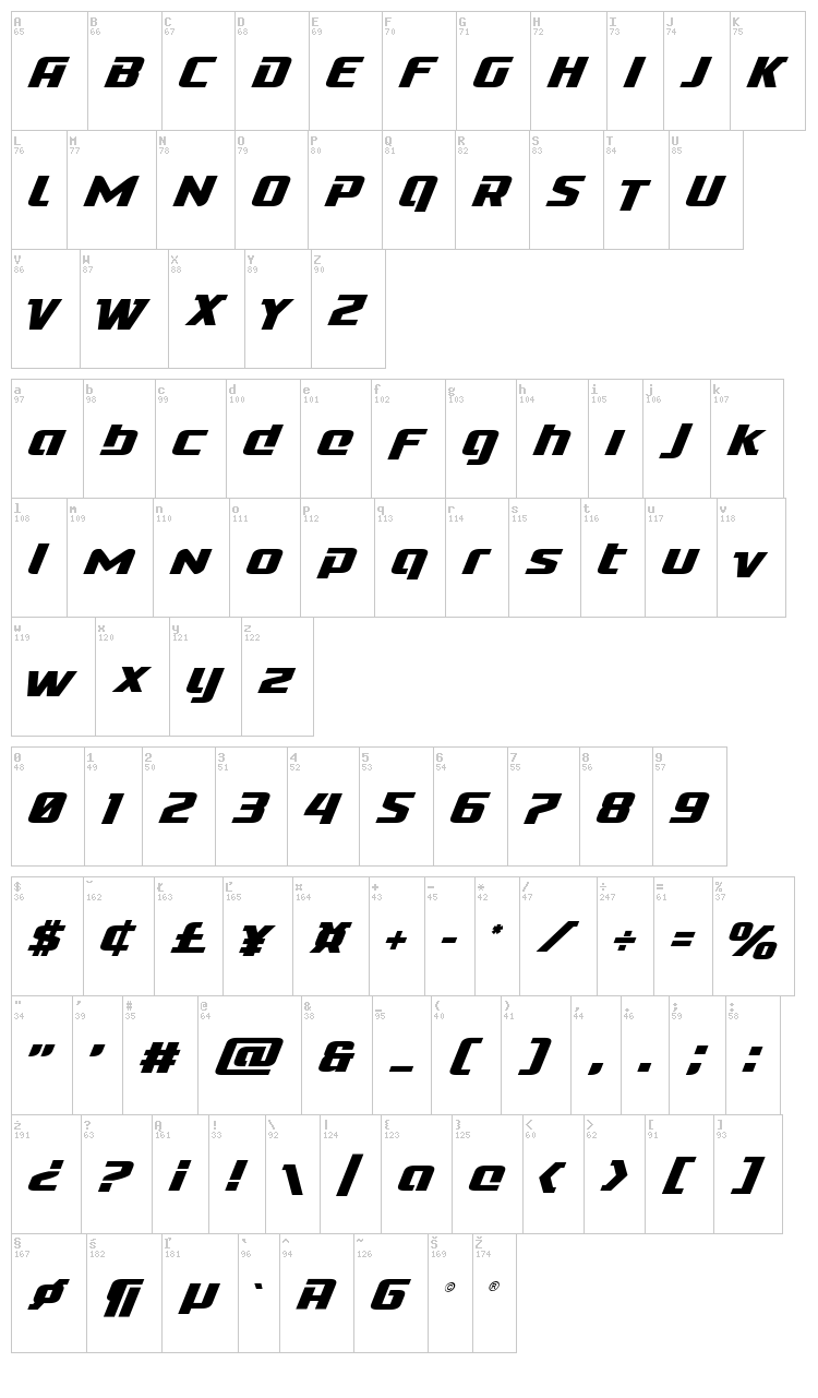 Cobalt Alien font map