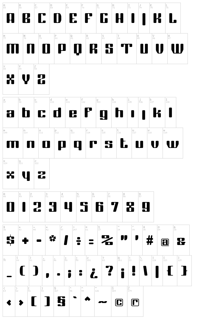 Coggers Tariqa font map