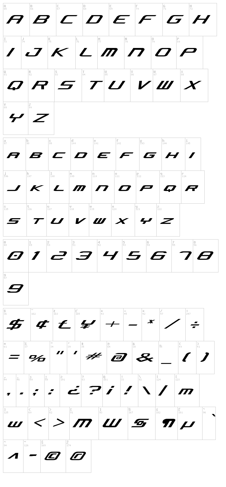 Concielian font map