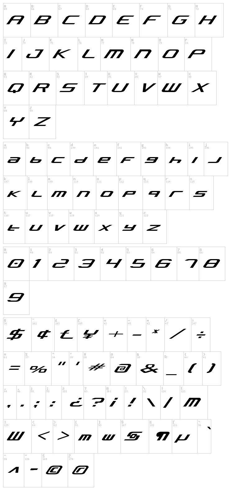 Concielian font map
