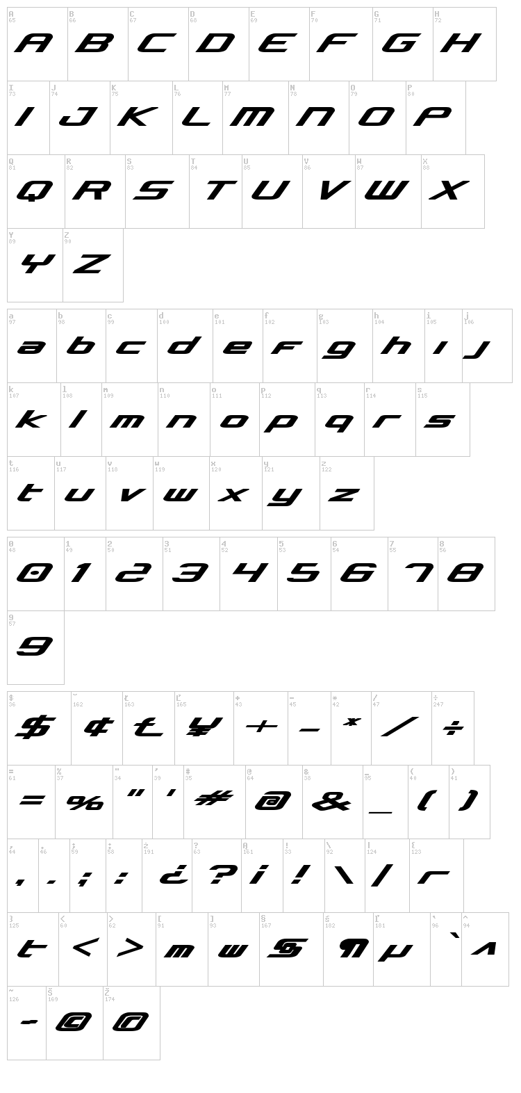 Concielian font map