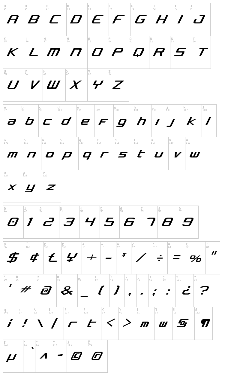 Concielian font map