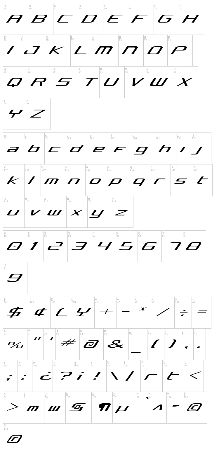 Concielian font map