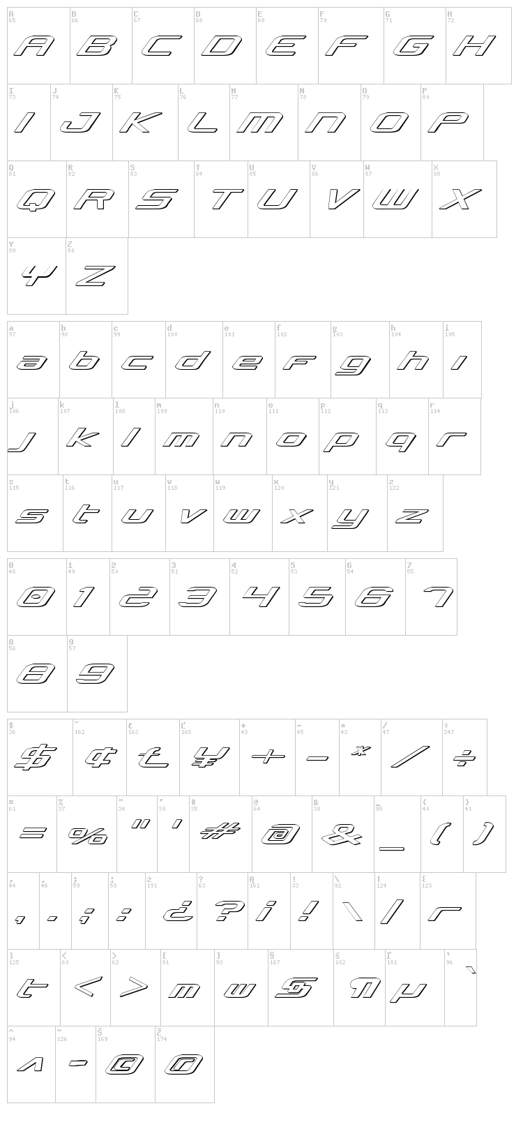 Concielian font map