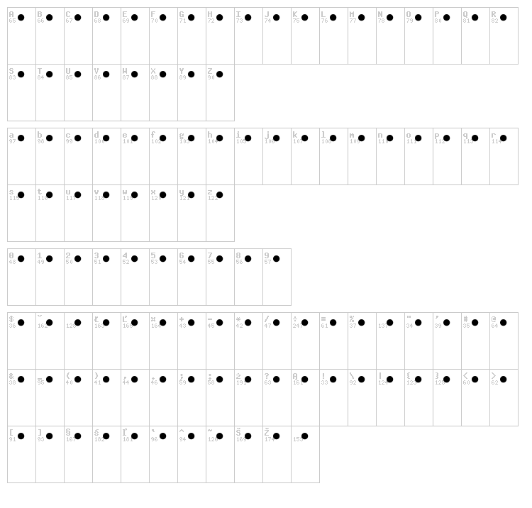 Conflictivo font map
