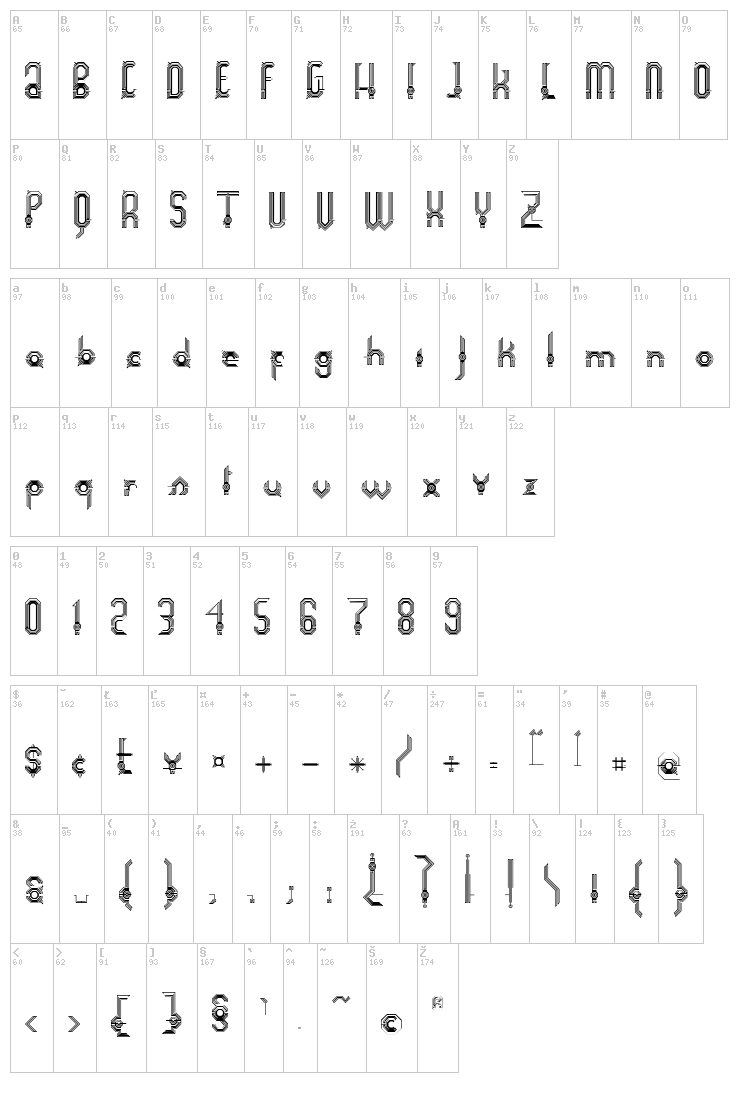 Connexion font map