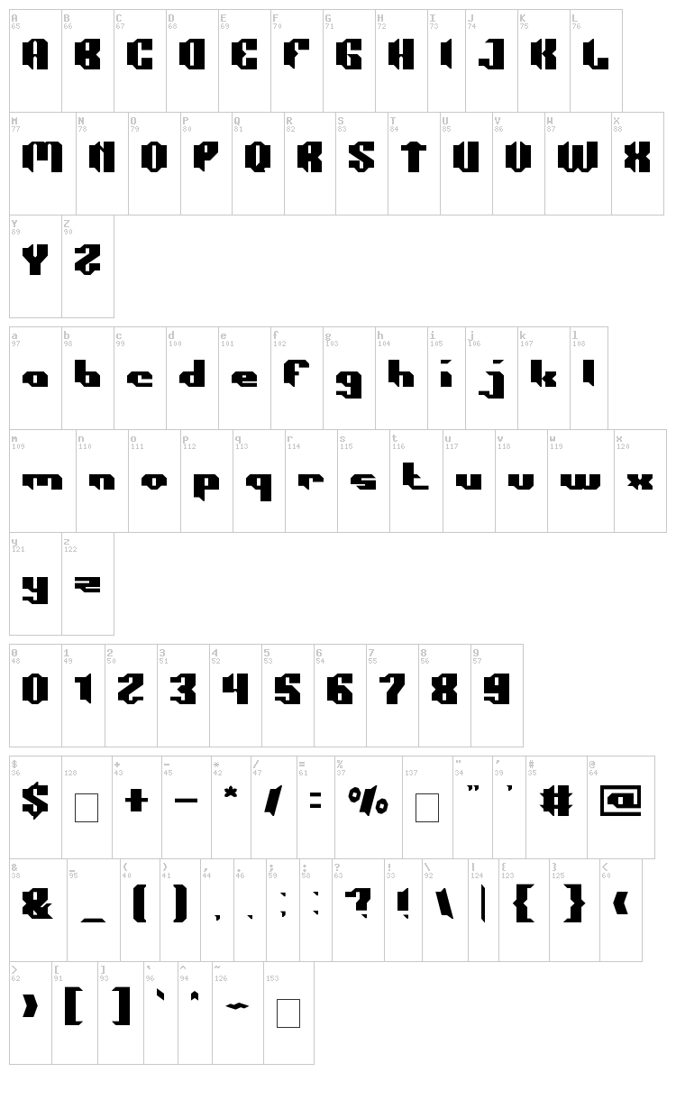 Construction font map