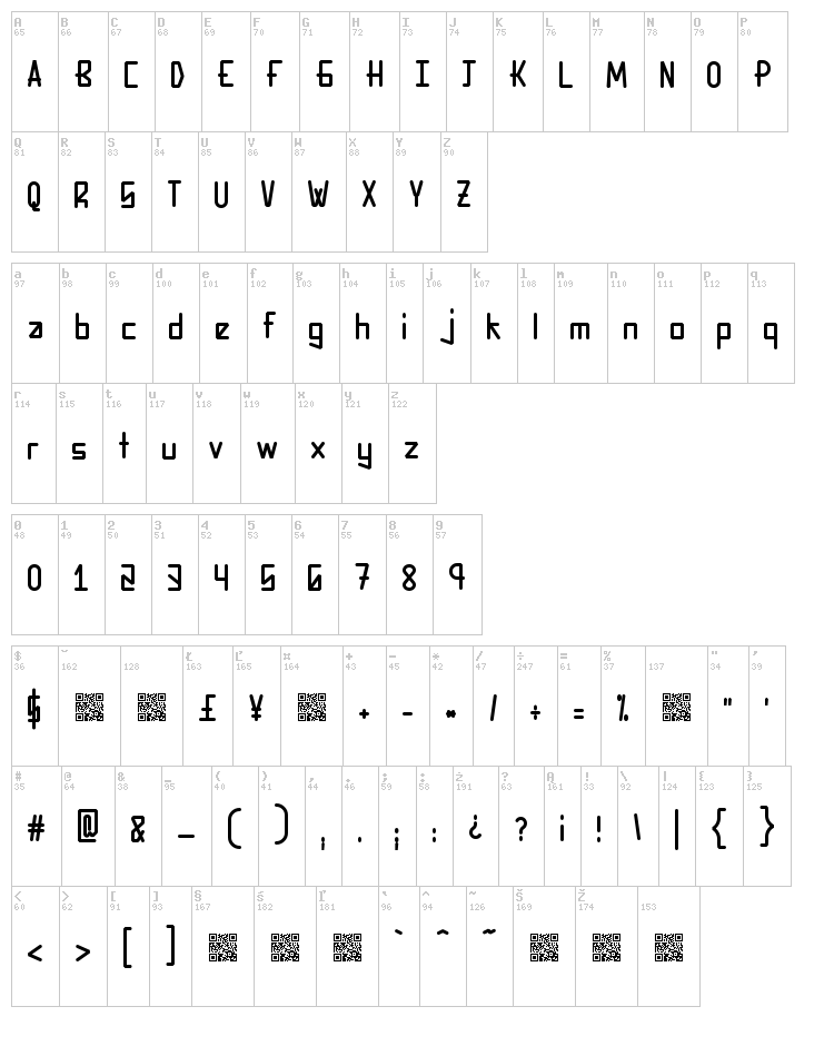 Couper Blaque font map