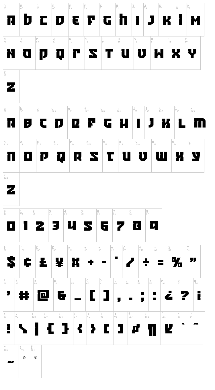 Crazy Ivan font map