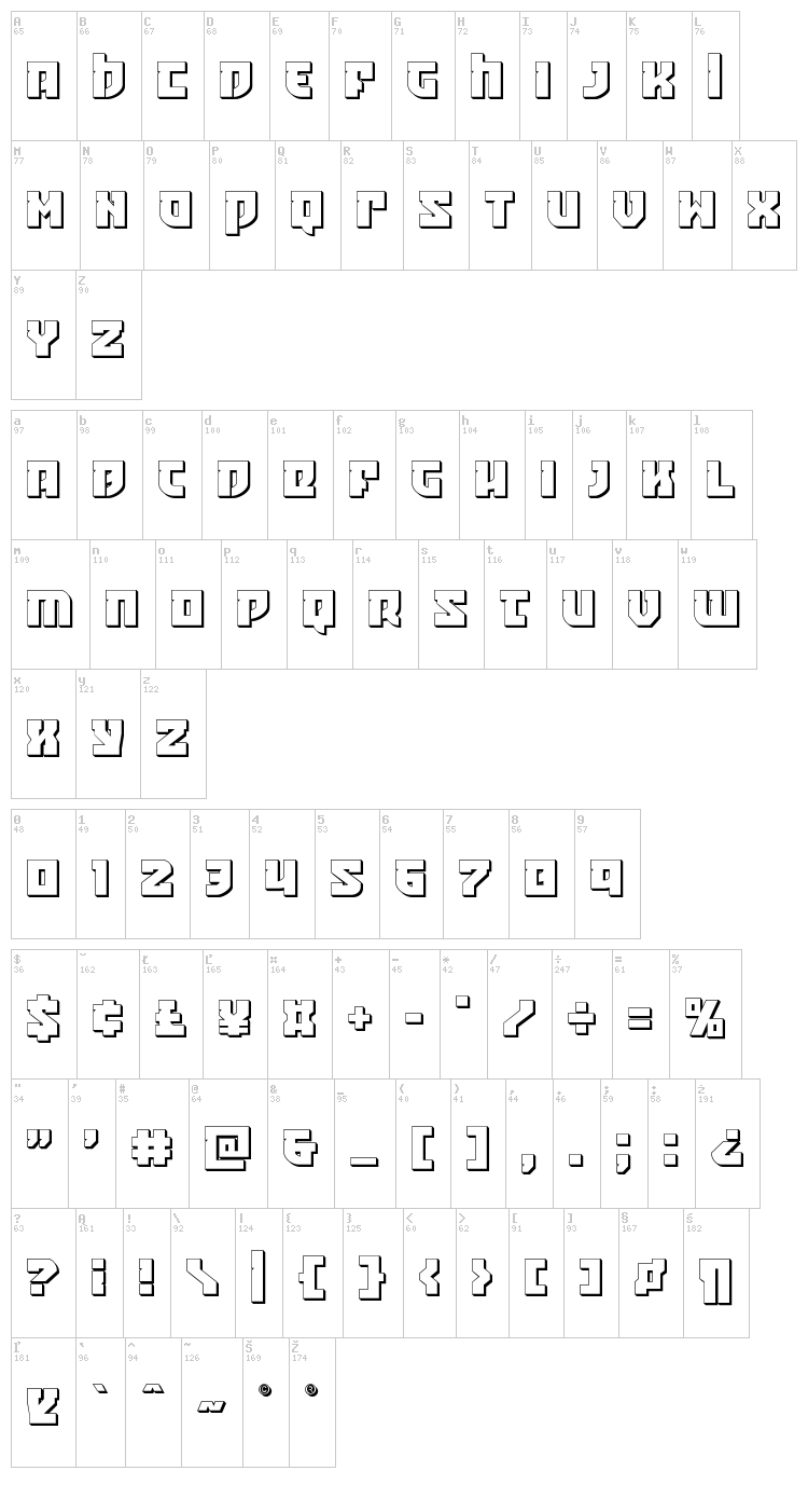 Crazy Ivan font map