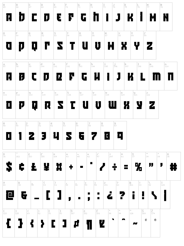 Crazy Ivan font map