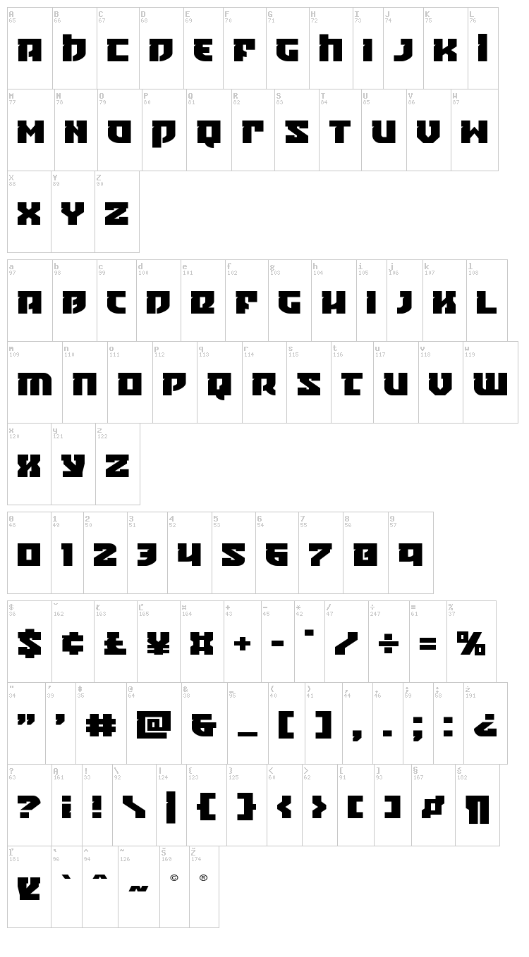 Crazy Ivan font map