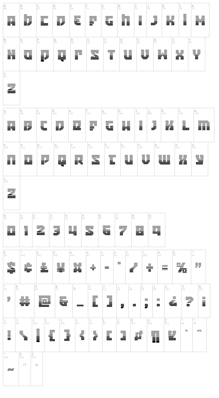 Crazy Ivan font map