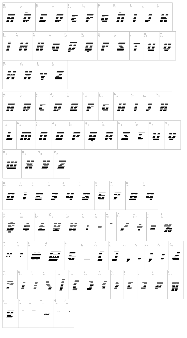 Crazy Ivan font map