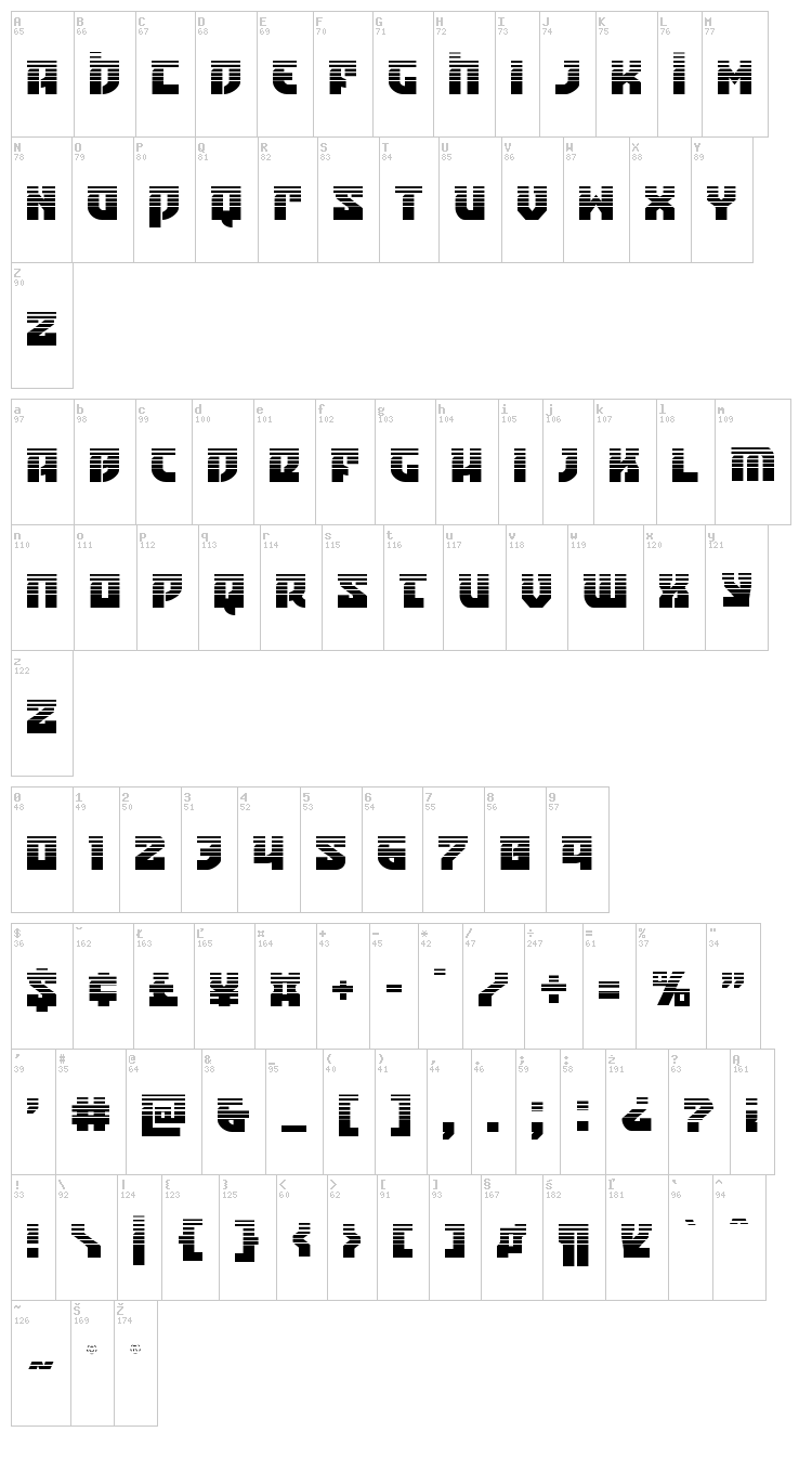 Crazy Ivan font map