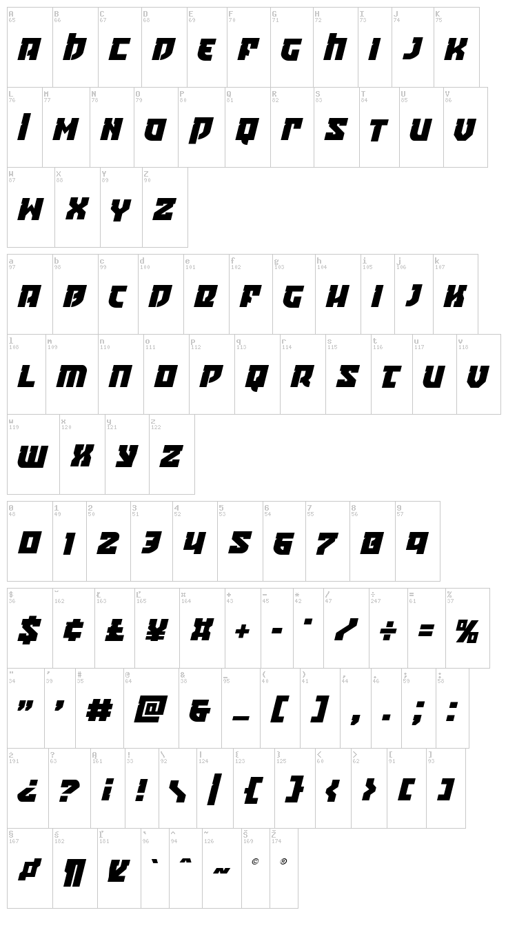 Crazy Ivan font map