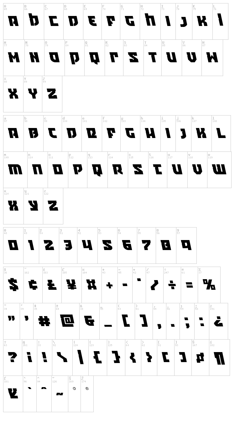 Crazy Ivan font map