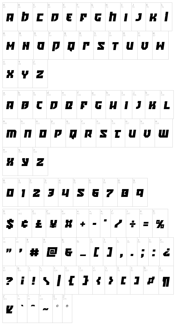 Crazy Ivan font map