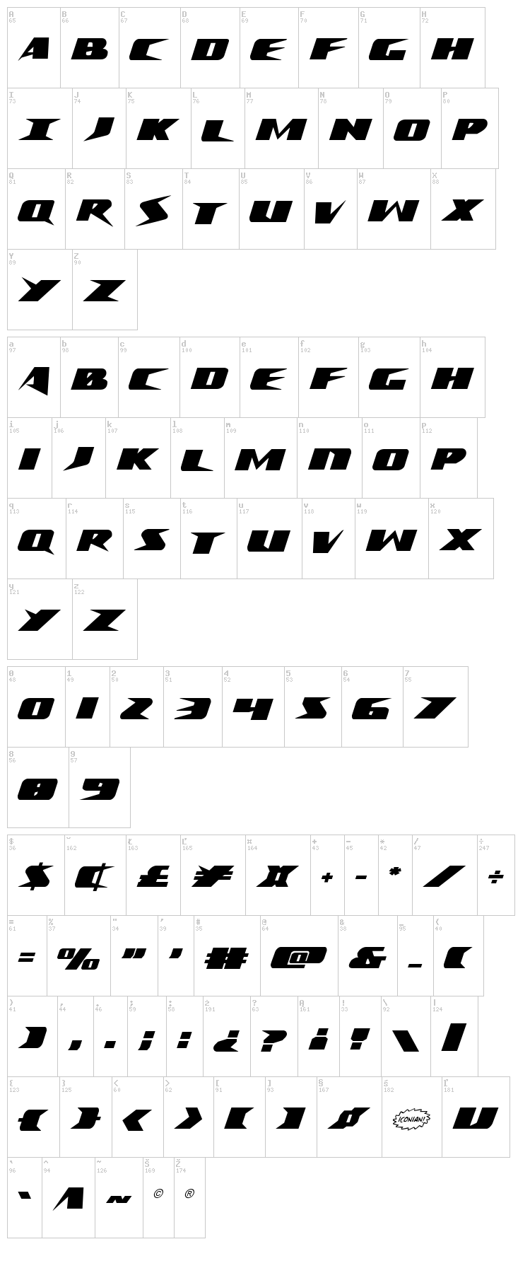 Crime Syndicate font map