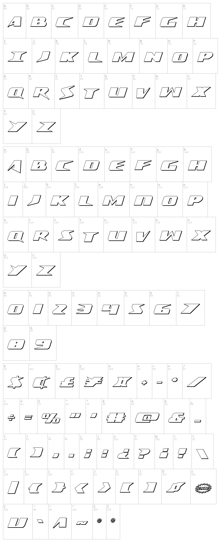 Crime Syndicate font map