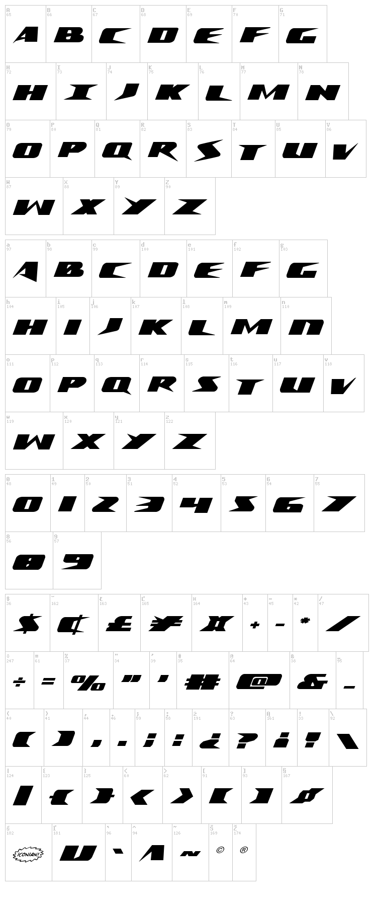 Crime Syndicate font map