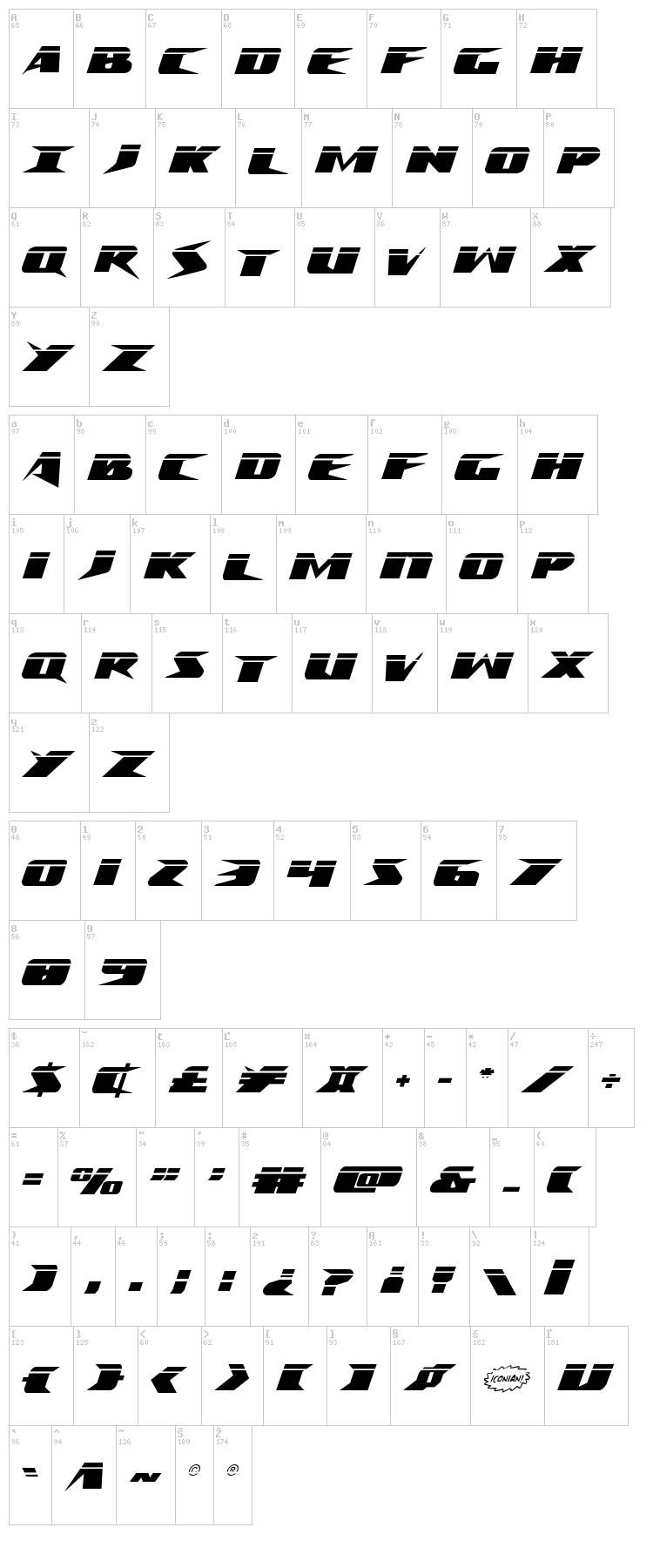 Crime Syndicate font map
