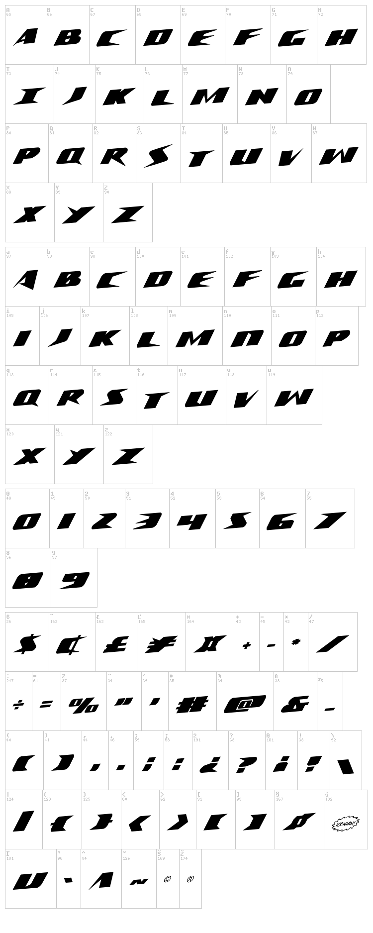 Crime Syndicate font map