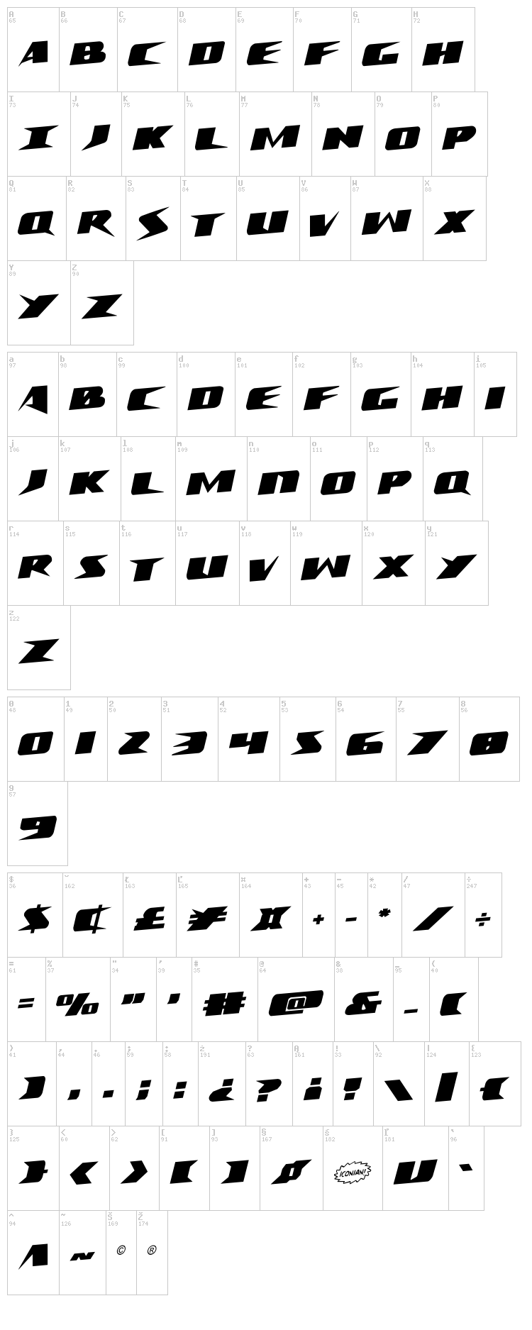 Crime Syndicate font map