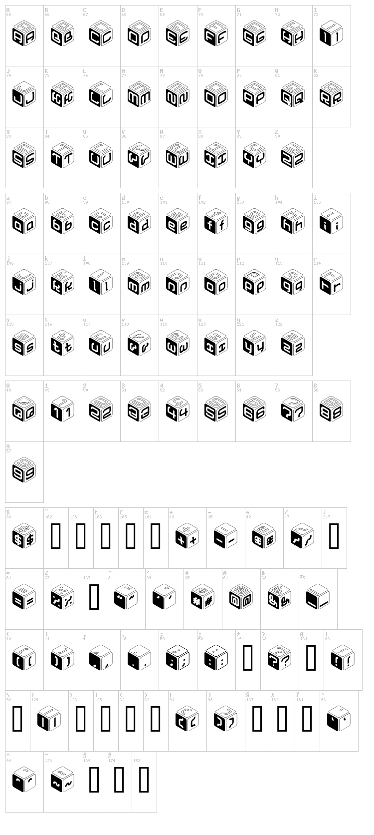 Cubu font map