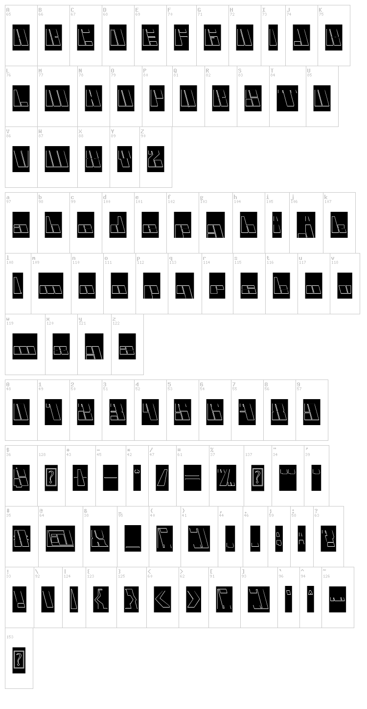 Cyber font map