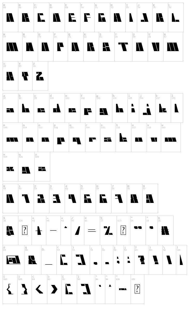 Cyber font map