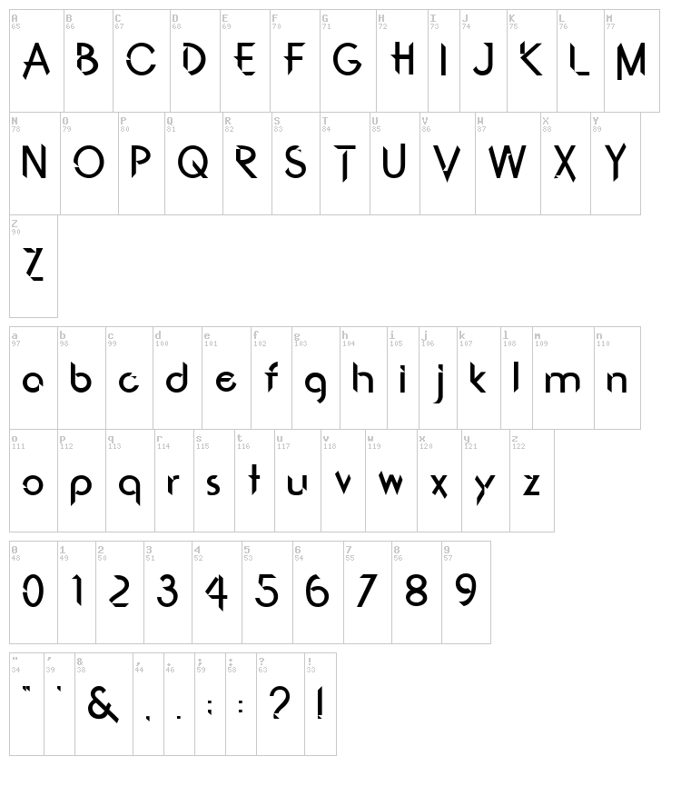 Cyberfunk font map