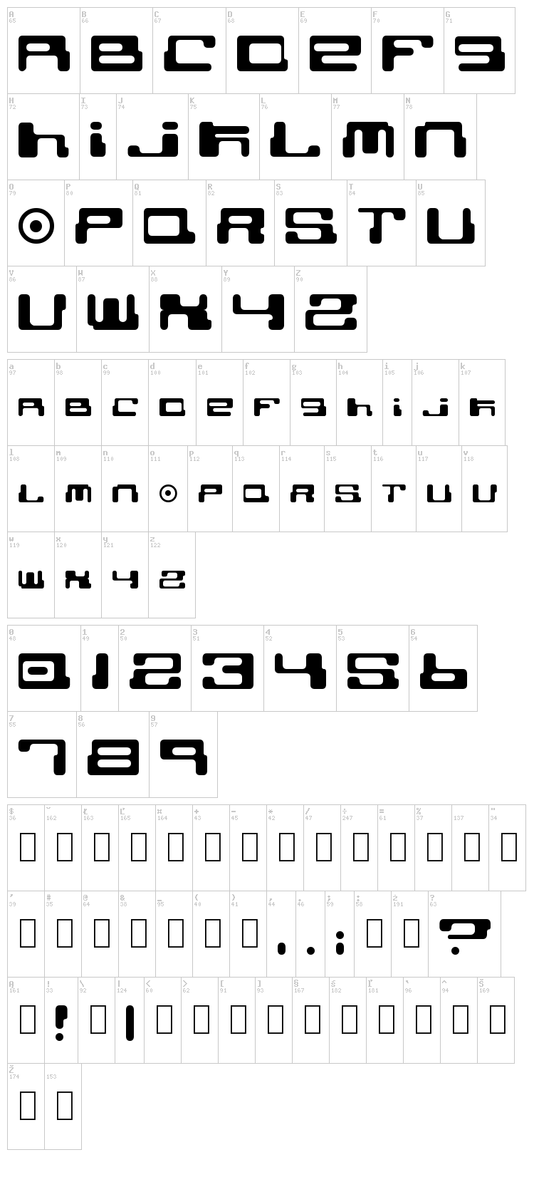 Cybertown Subterranean font map