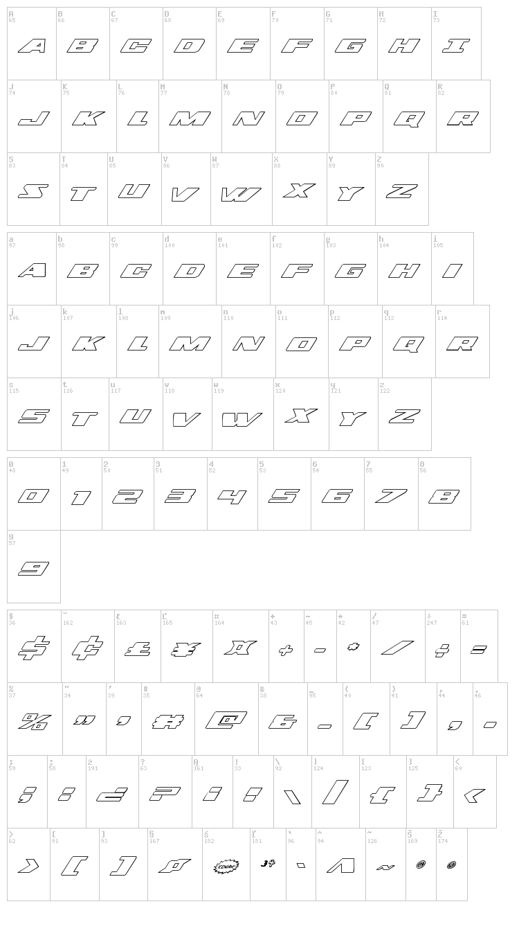 Dassault font map
