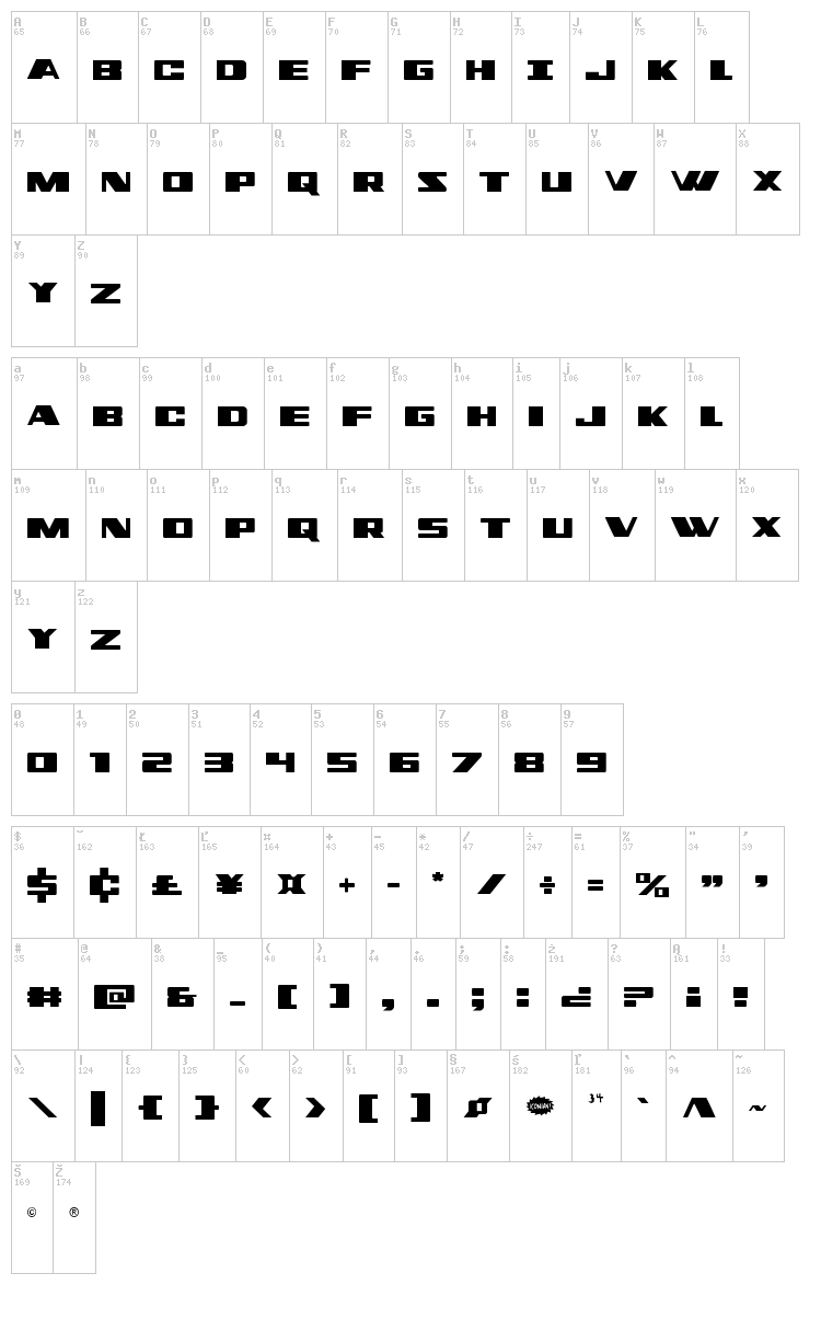 Dassault font map