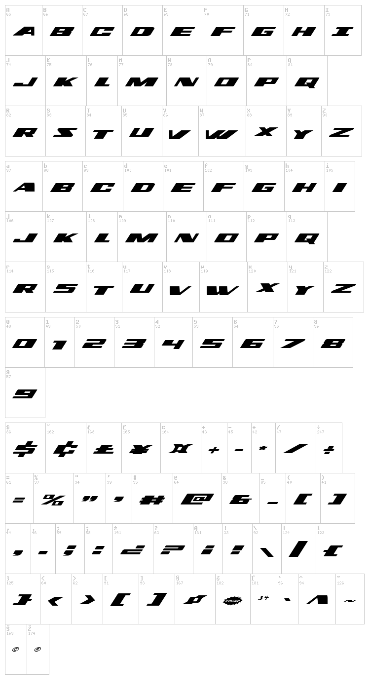 Dassault font map